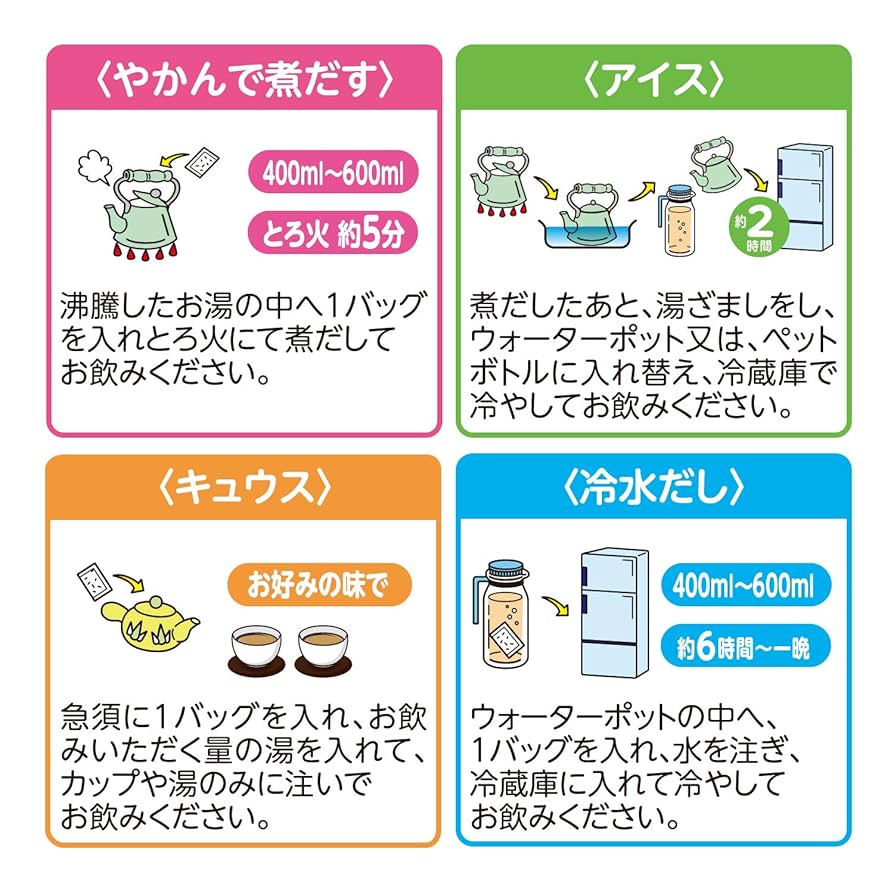 Amazon.co.jp: Natural Life Yamamoto Kanpo Pharmaceutical 100